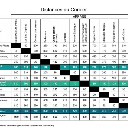 Studio Le Corbier, 1 Pièce, 2 Personnes - Fr-1-267-2 Appartement Le Corbier